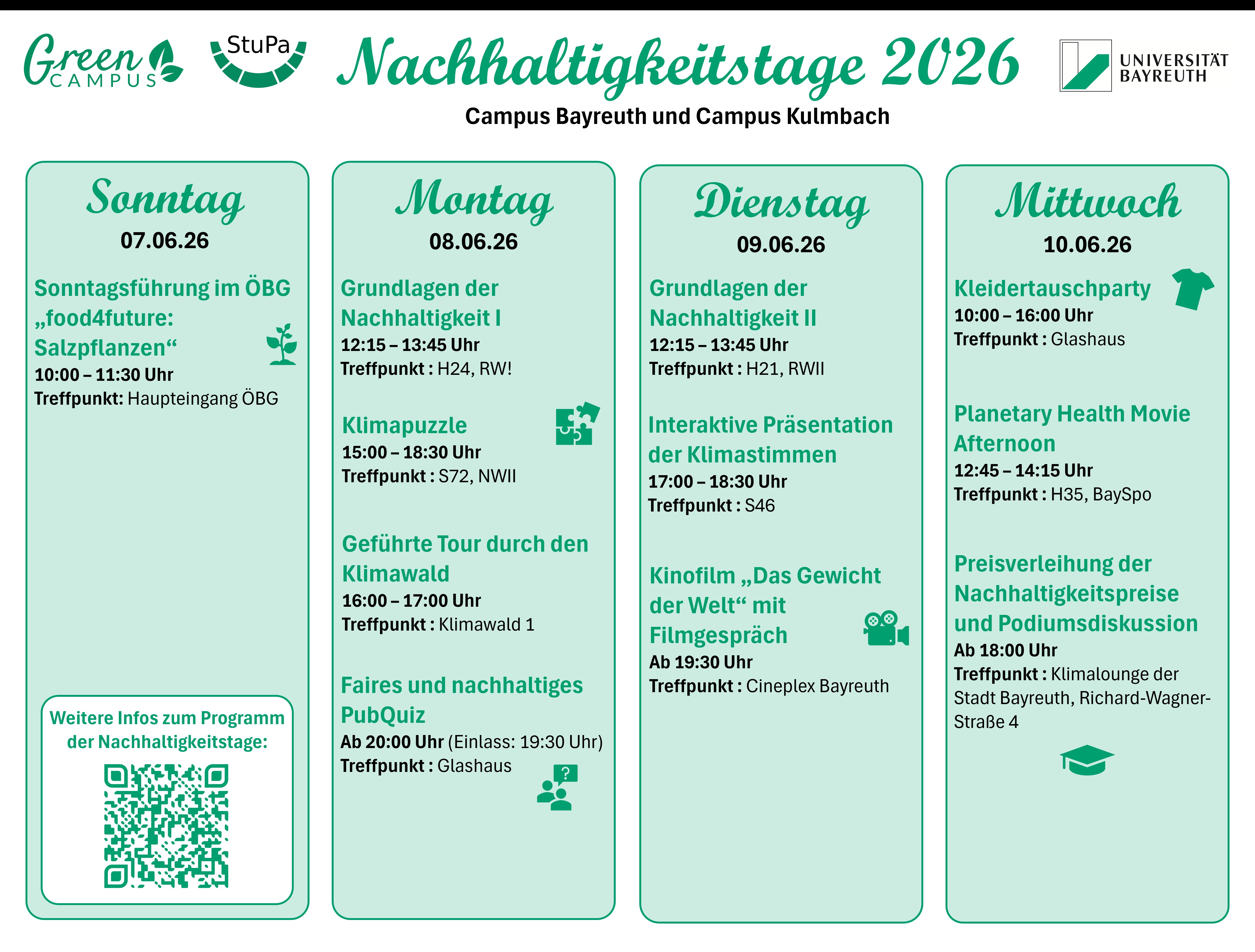 Programm Nachhaltigkeitstage 2026