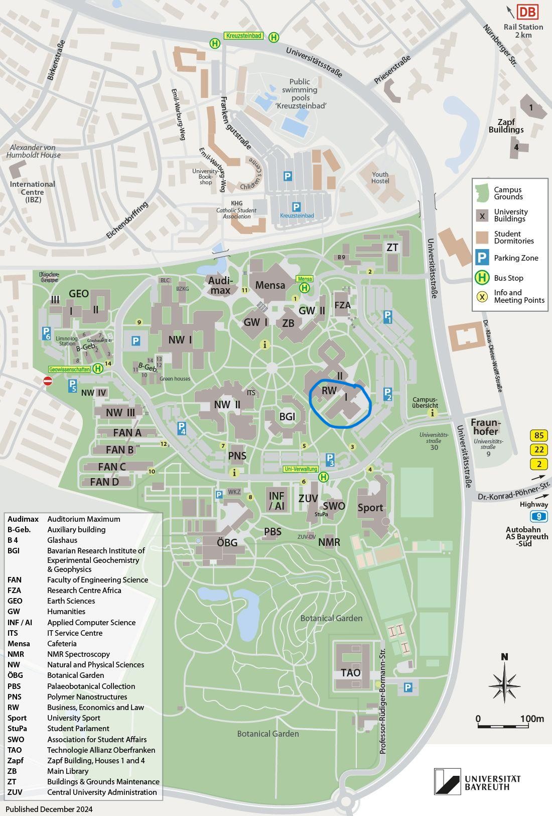 Venue_SummerSchool2025